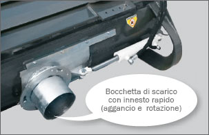 Detail of Edilzeta Mixing Bucket in Hardox - BE SK 400