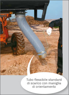 Detail of Edilzeta Mixing Bucket in Hardox - BE SK 400