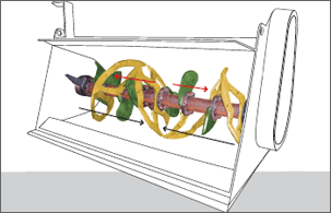 BIFLUX SYSTEM (on request)